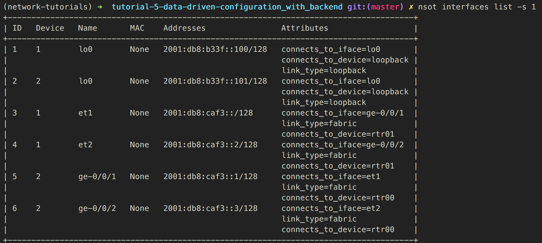 nsot-verify-data_2