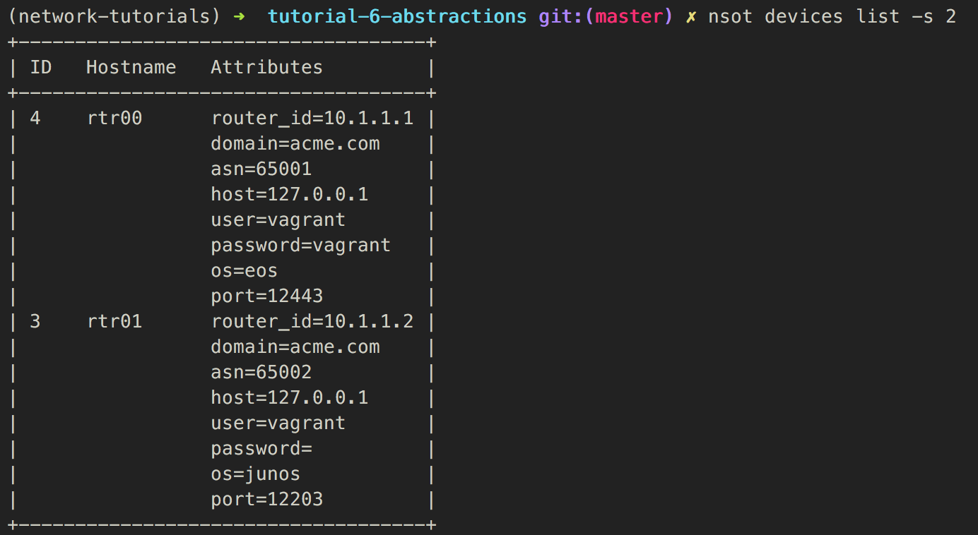 Verify data 2