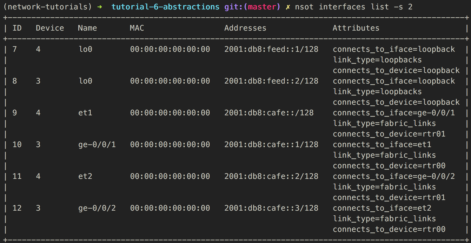 Verify data 3